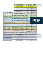 Jadwal Poli RS Kartini