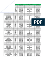 All India 20 Crore Database Sample