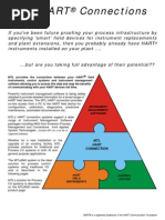 Hart Connections