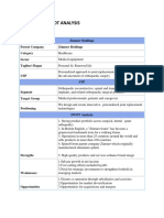 Zimmer STP, Swot Analysis English: Zimmer Holdings Parent Company Zimmer Holdings Category Sector Tagline/ Slogan