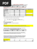 Novo BDI - Acórdão TCU 2622.2013 e Desoneração