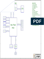 Ibex Peak PCH: Block Diagram