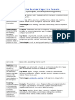 Table of The Revised Cognitive Domain: Cooperative Learning