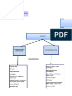 Trade Finance