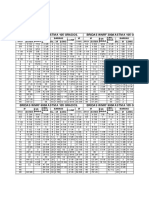 Bridas WNRF 150# Astm A 105 Grados. Bridas WNRF 300# Astm A 105 Grados