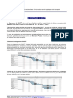 Le Diagramme de Gantt