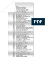 Lista Programas