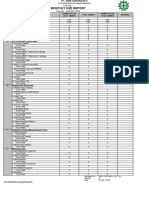 Monthly Hse Report: Periode: JANUARY 2015