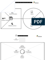 Canvas Proposta de Valor e Mapa de Empatia
