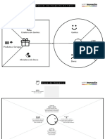 Canvas Proposta de Valor, BMG e Mapa de Empatia