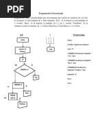 Programación Estructurada