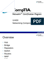 Unit02: Networking Components