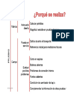 Resistencia Óhmica