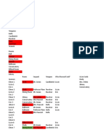 Clue Excel Sheet