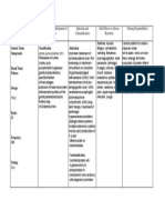 Omeprazole P. A. P.