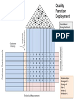 Template Kosong PDD - Qfd-Powerpoint