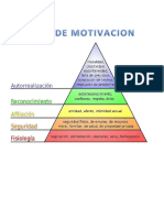 Apo - Administracion Por Objetivos