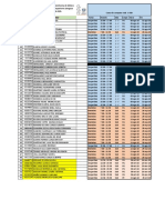 Asignación de Grupo de Computo 2019-1