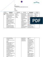 Planificación Lenguaje y Comunicación 2°