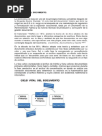 Ciclo Vital Del Documento