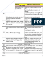 Week Learning Competency Suggestions For Teaching and Learning First Quarter