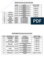 Mapeamento de Sala de Aula 2018