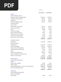 Assets Non-Current Assets: (' in Crores)