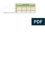 Practicas Matriz