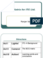 BCG Matrix For ITC LTD.: Ranjan Varma