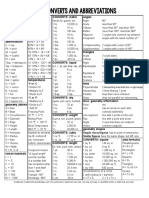 Math Converts & Abbreviations Cheat Sheet