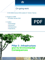 On-Going Work: Savings in 2007 3.8 Million Tonnes CO2 (Routes) 6.7 (Green Teams)