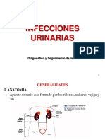 Infecciones Urinarias