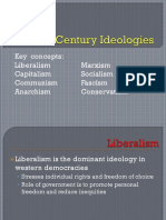 Key Concepts: Liberalism Marxism Capitalism Socialism Communism Fascism Anarchism Conservatism