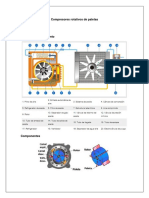 Compresores Rotativos