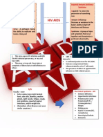 Hiv Aids: Human Immunodeficiency Virus H Acquired Immune Deficiency Syndrome A