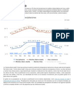 Clima Irapuato