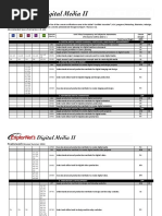 Explornet DM II Framework