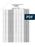 Biñan City Senior High School-San Antonio Campus First Quarterly Test Practical Research 2 SY 2018-2019 Grade 12 - ICT 1 COMPROG