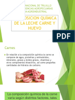 Quimica de La Leche, Carne y Huevos