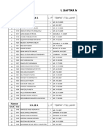 Data Siswa TH 2013-2014