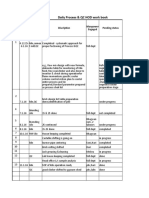 HOD-P & QC Work Book