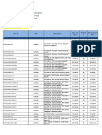 F5 Pricing