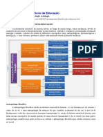 2.pressupostos Filosóficos Da Educação