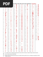 Ansi Cosas Sencillas Wingdings