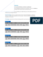 Advanced Running Programme: Rest Day