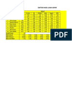 Daftar Hasil Ujian Akhir: Nama Siswa Diklat Agama B.Indo OR PKN&S Mate Inggris Kkpi NO Urut