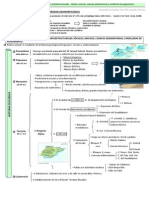 1.1 Esquema-Guión. Historia Geológica y Relieves Morfoestructurales.