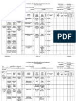 Potential Failure Mode and Effects Analysis (Process Fmea)