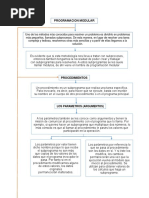 Mapa Conceptual