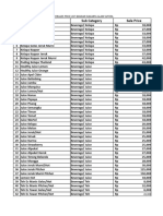 No Item Name Sub Category Sale Price: Beverages Price List Bandar Djakarta Alam Sutera